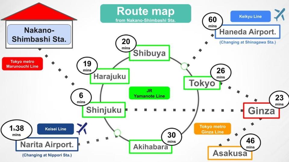 #2 3stops To Shinjuku Station Stylish Spacious Appartement Tokio